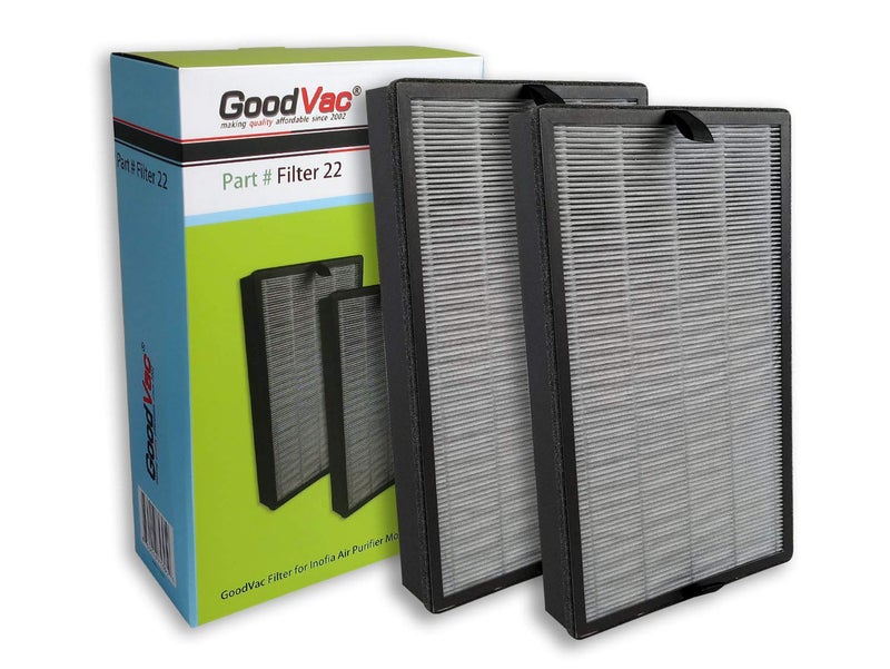 GOODVAC H13 True HEPA Filter Kit (2 Filters) Compatible with Inofia 1539 (PM1539) - Image 1
